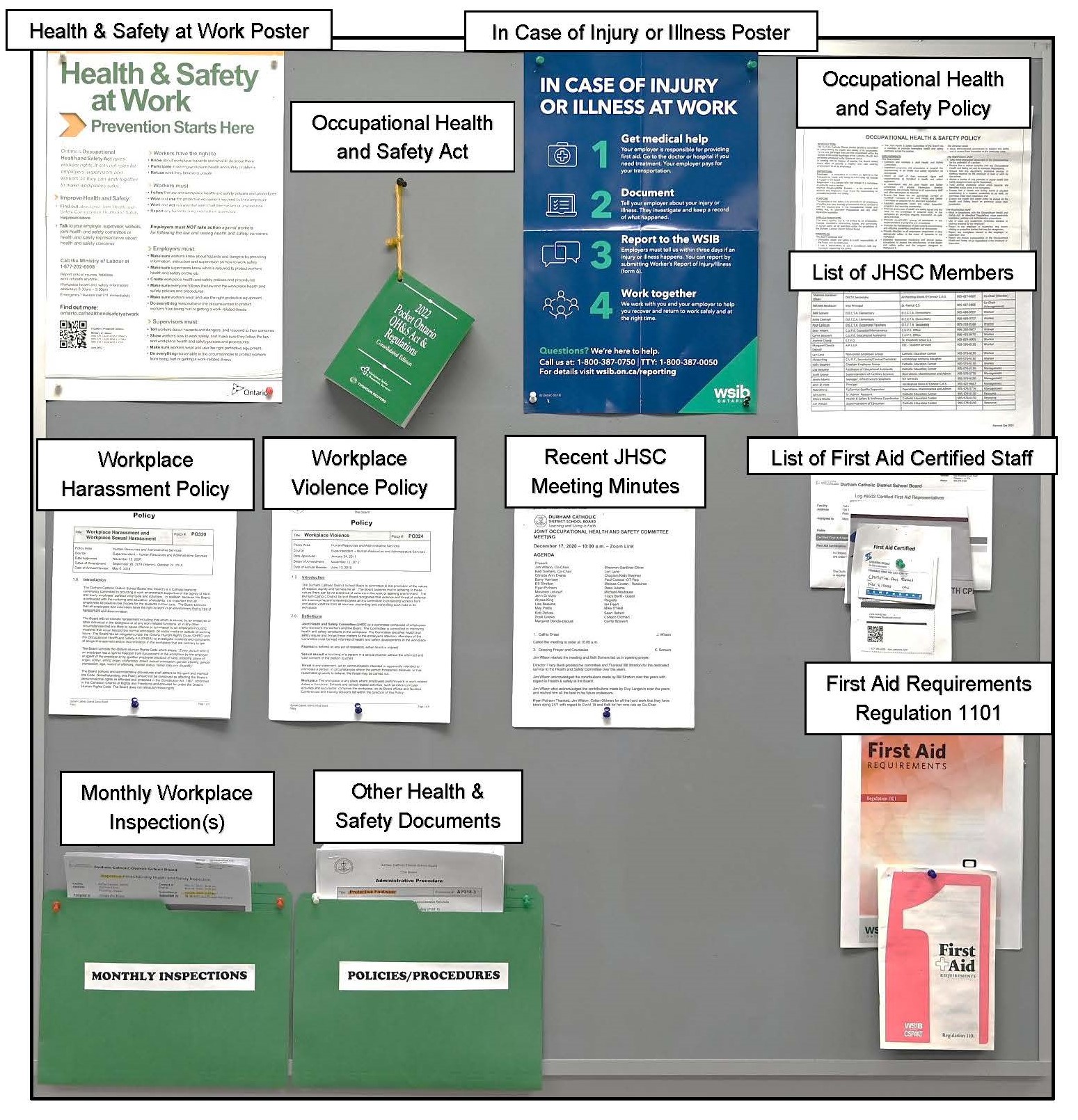 Health and Safety Bulletin Board