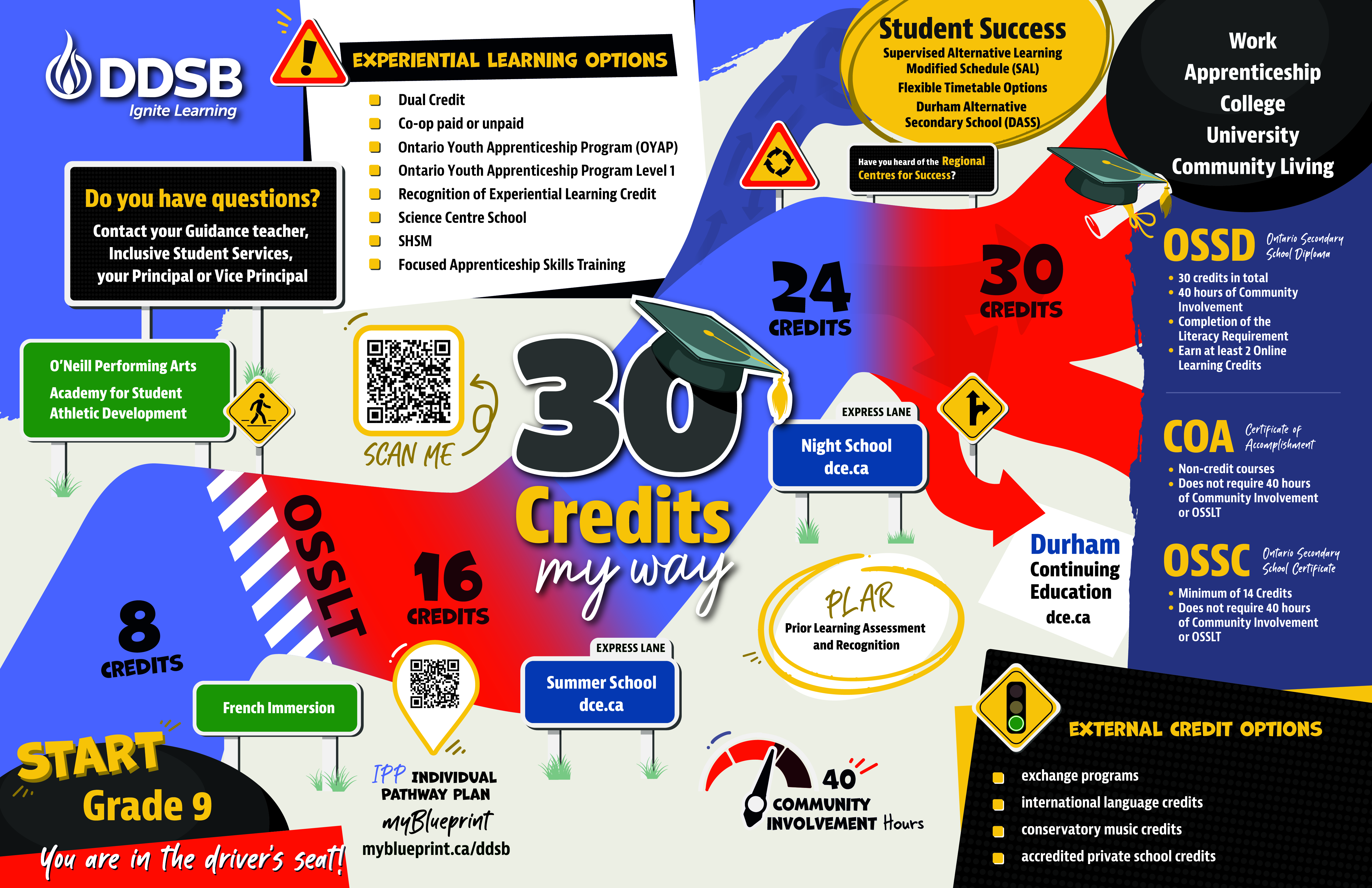 30-Credits-My-Way-Pathway-FINAL-no-underlines