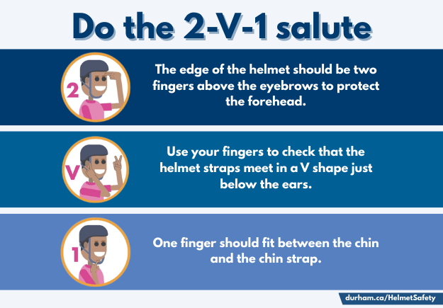 An infographic illustration of how do to the 2-V-1 salute to ensure a helmet fits properly.