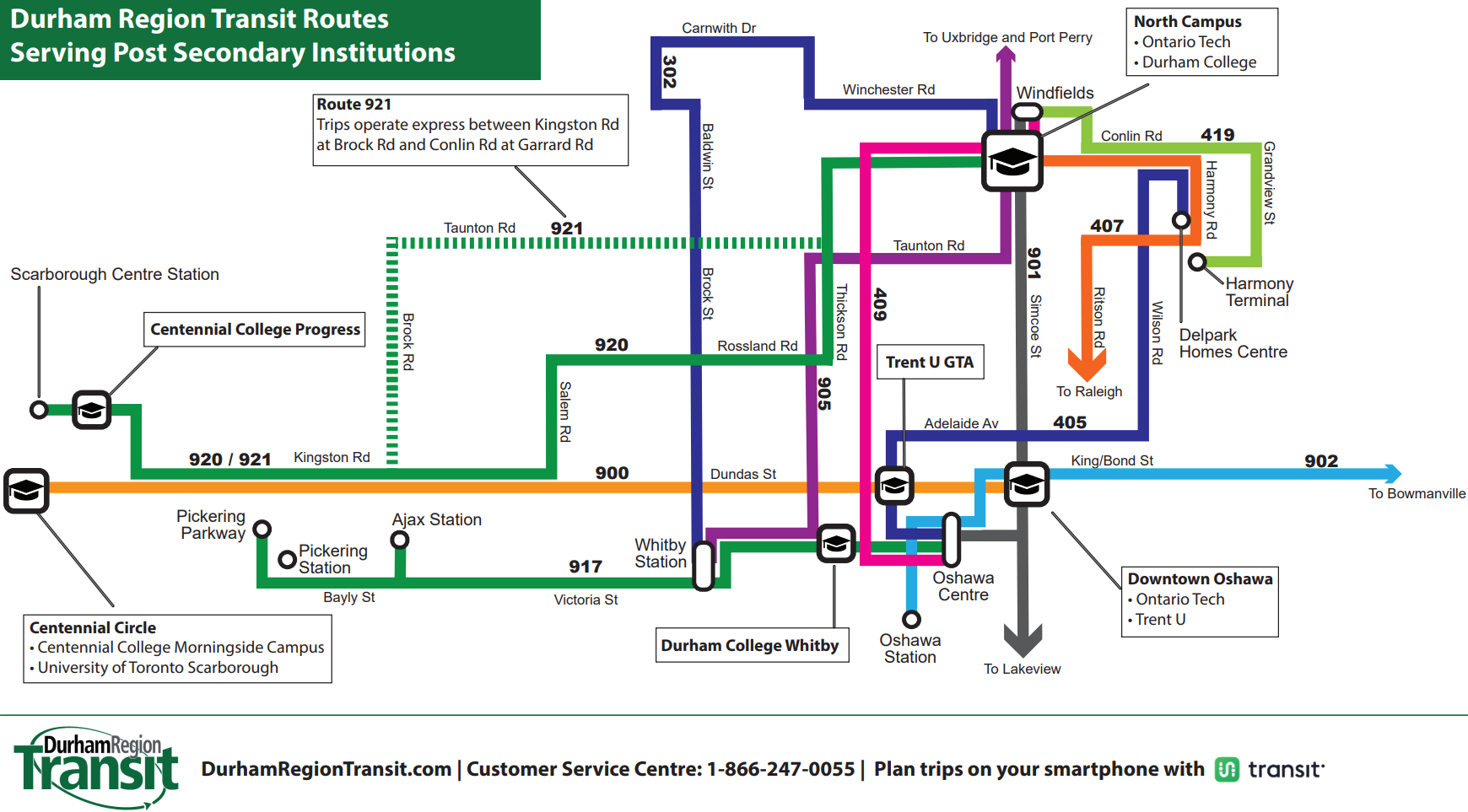 Map of post-secondary school routes around Durham Region
