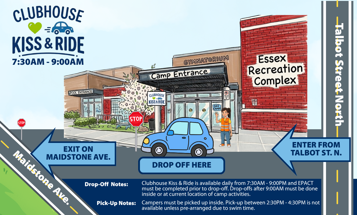 Clubhouse Kiss and Ride Drop Off map showing to enter from Talbot Street and go through the lot to exit on Maidstone Ave.