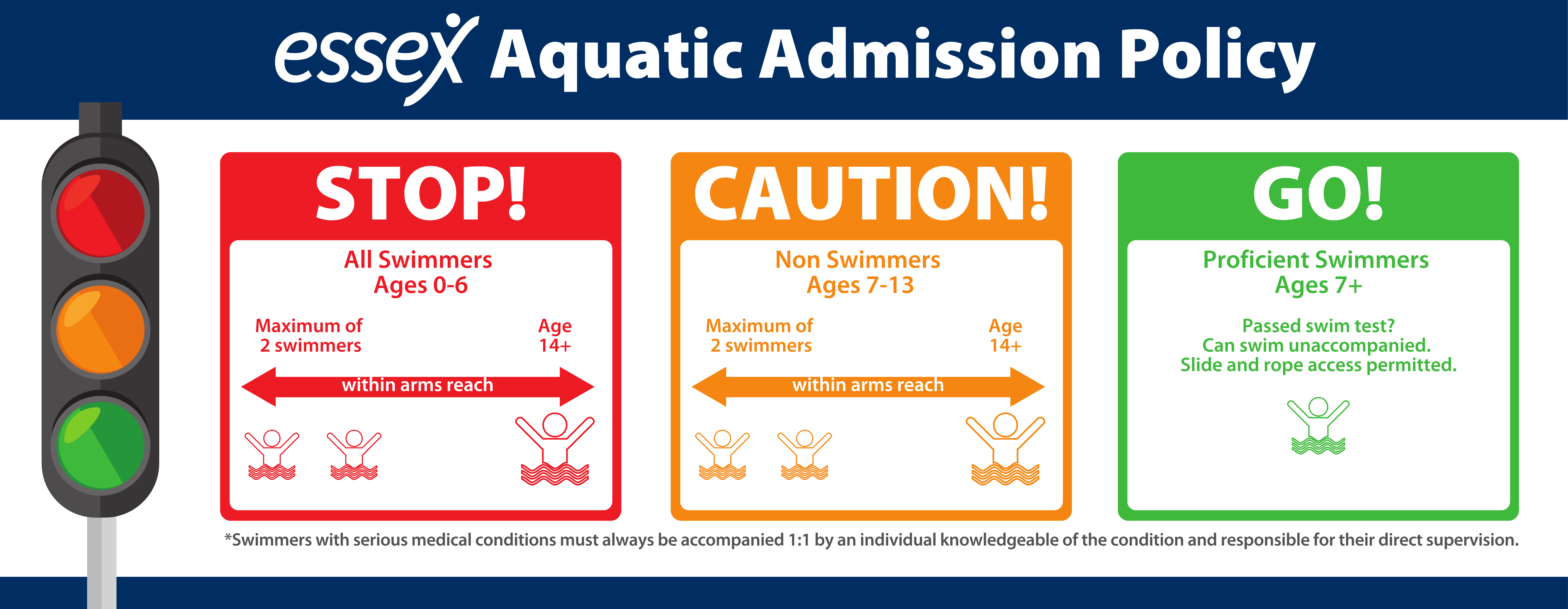 Aquatic Admission Policy