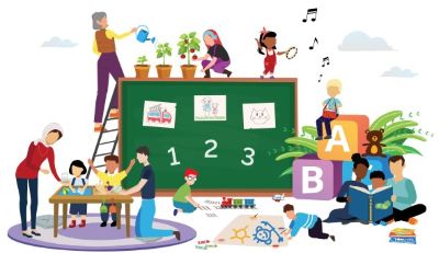 Kindergarten curriculum