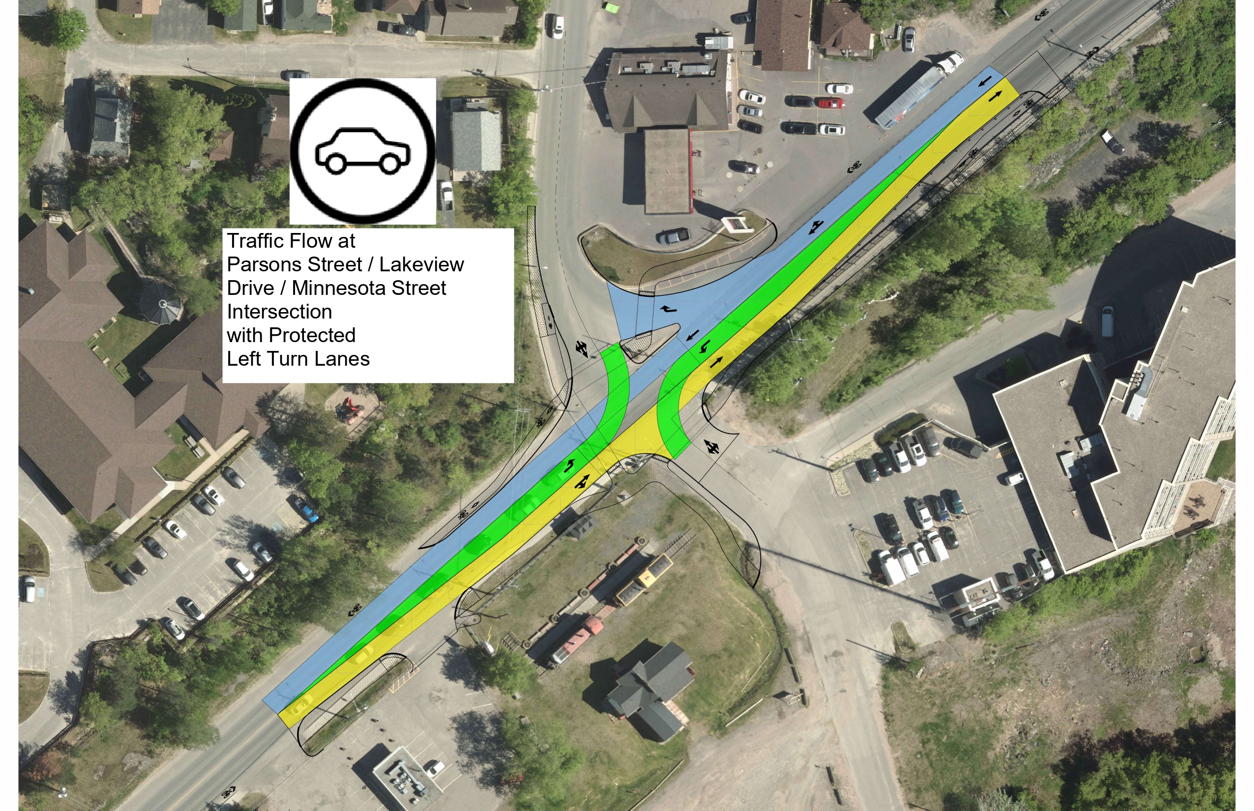 Parsons and Minnesota Intersection - Traffic Flow with Protected Left-Turn Lanes