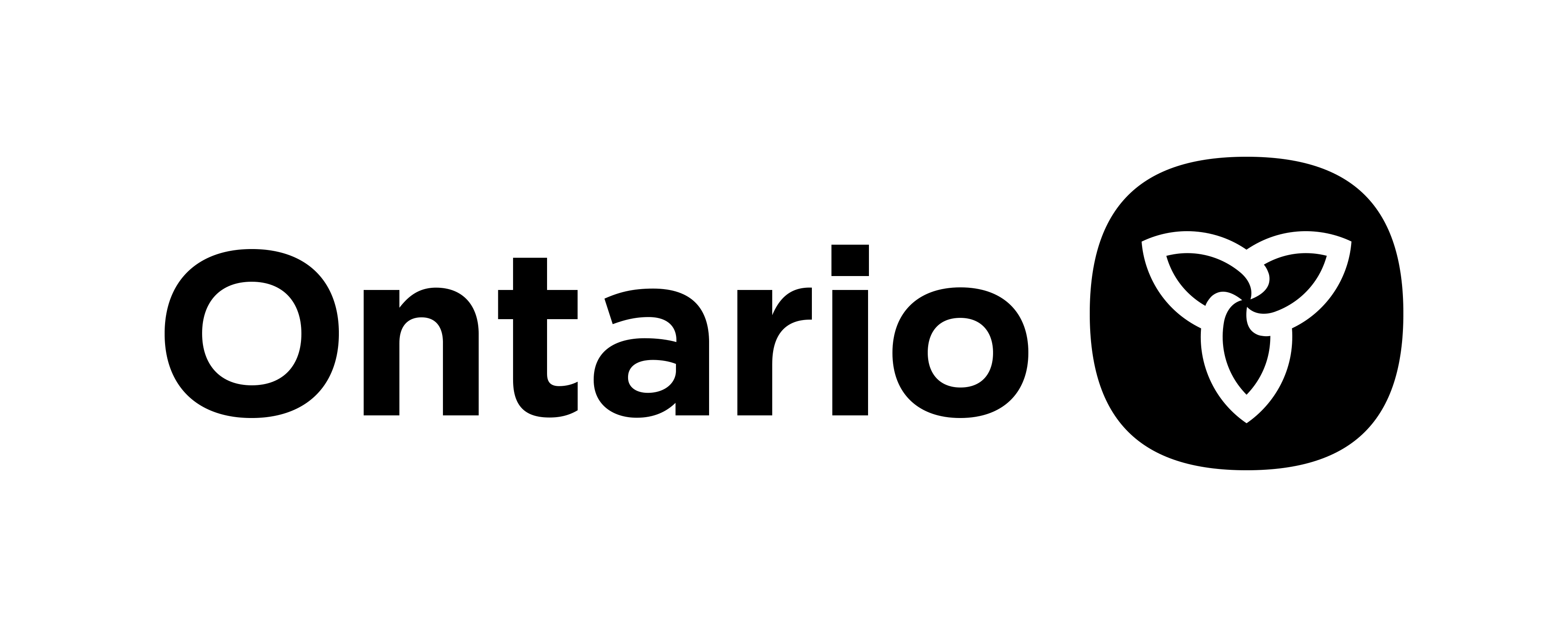 Province of Ontario Logo