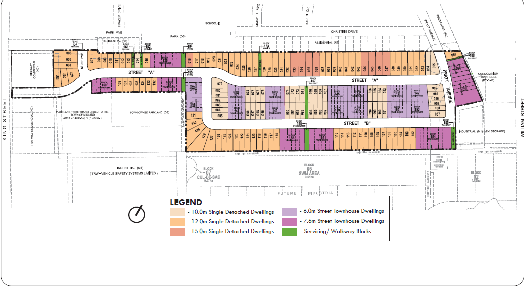 Zoning Layout