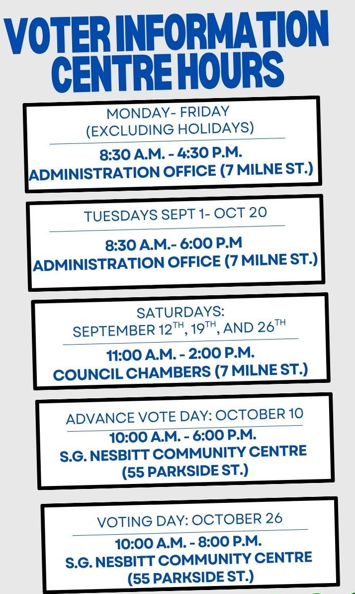 Voter Information Centre Details