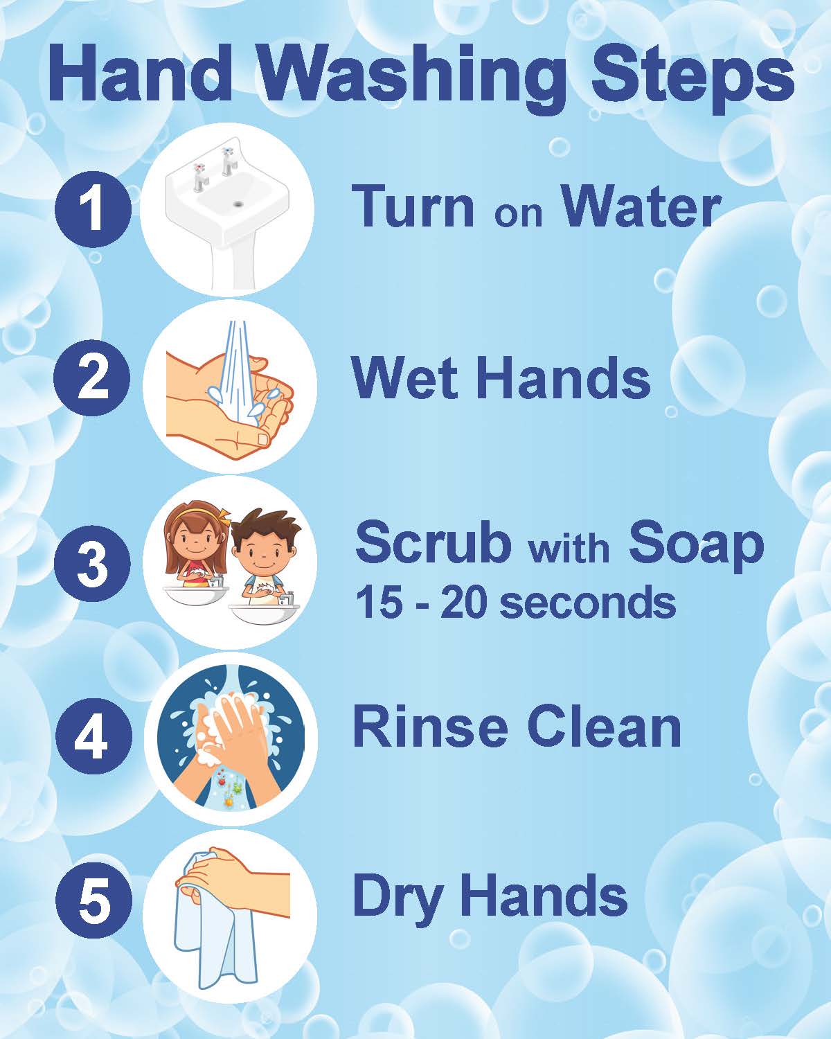 Hand washing poster with 5 steps
