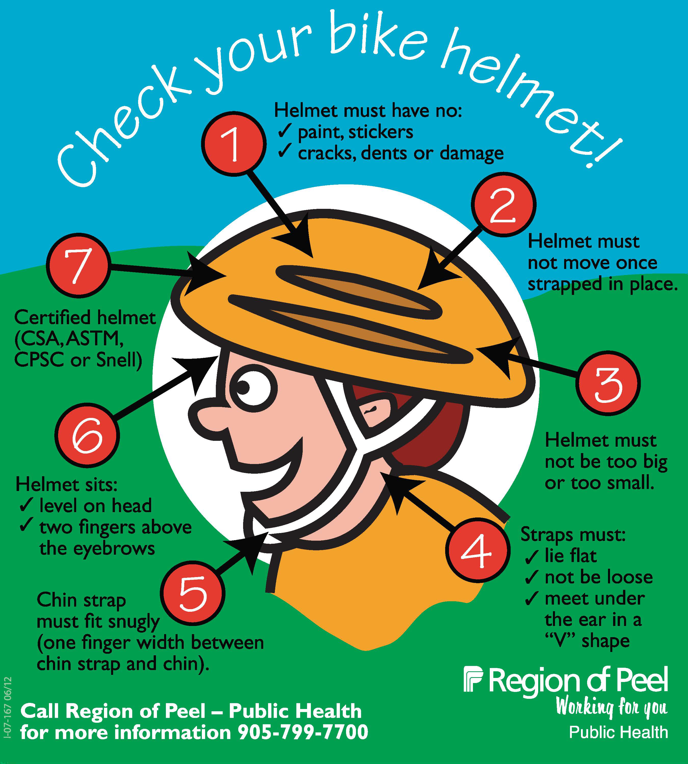 Infographic showing a 7-point bicycle helmet safety check: helmet has no cracks, dents, paint or stickers; fits snugly and does not move when strapped; is the correct size; straps lie flat and form a V under the ears; chin strap fits snugly with one finger width between strap and chin; helmet sits level with the front edge two fingers above the eyebrows; and helmet is certified by CSA, ASTM, CPSC or Snell.