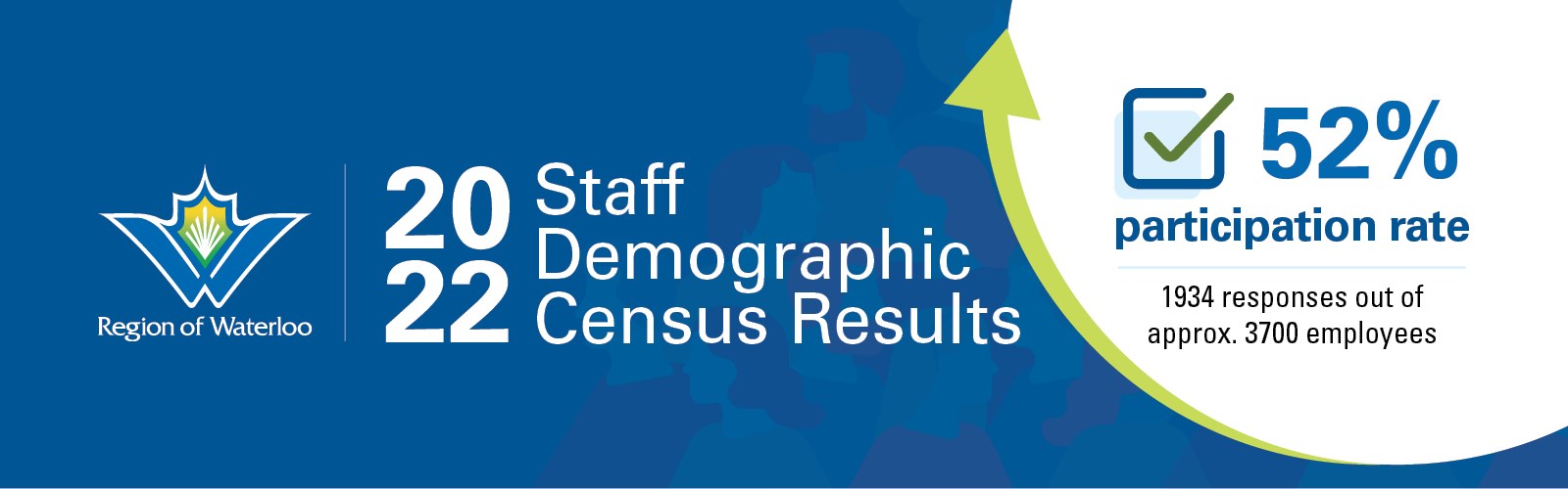Demographic Census