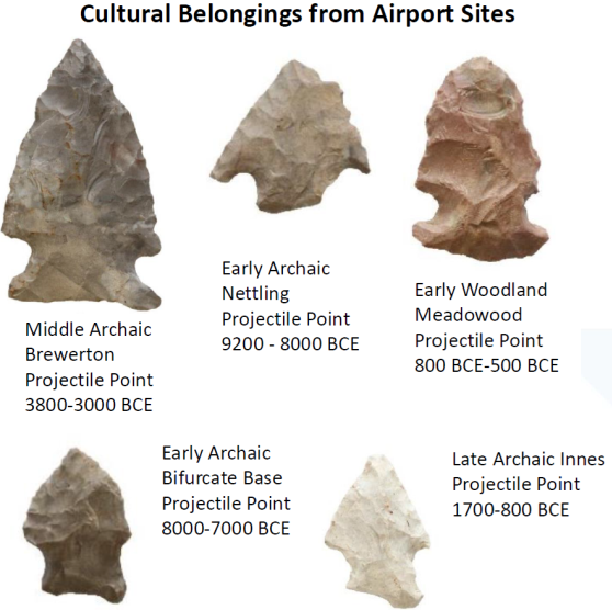 Cultural Belongings from Airport Sites