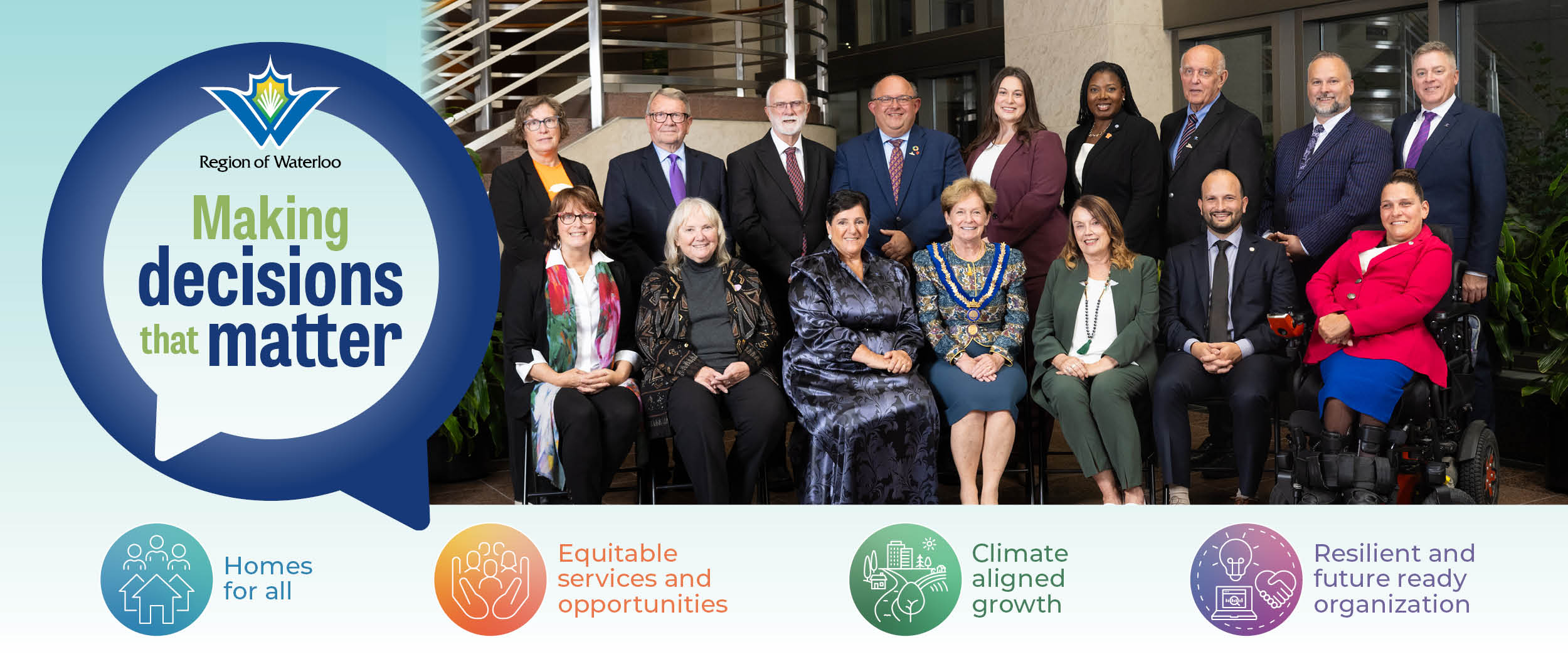 Photo of Council and banner that says making decisions that matter