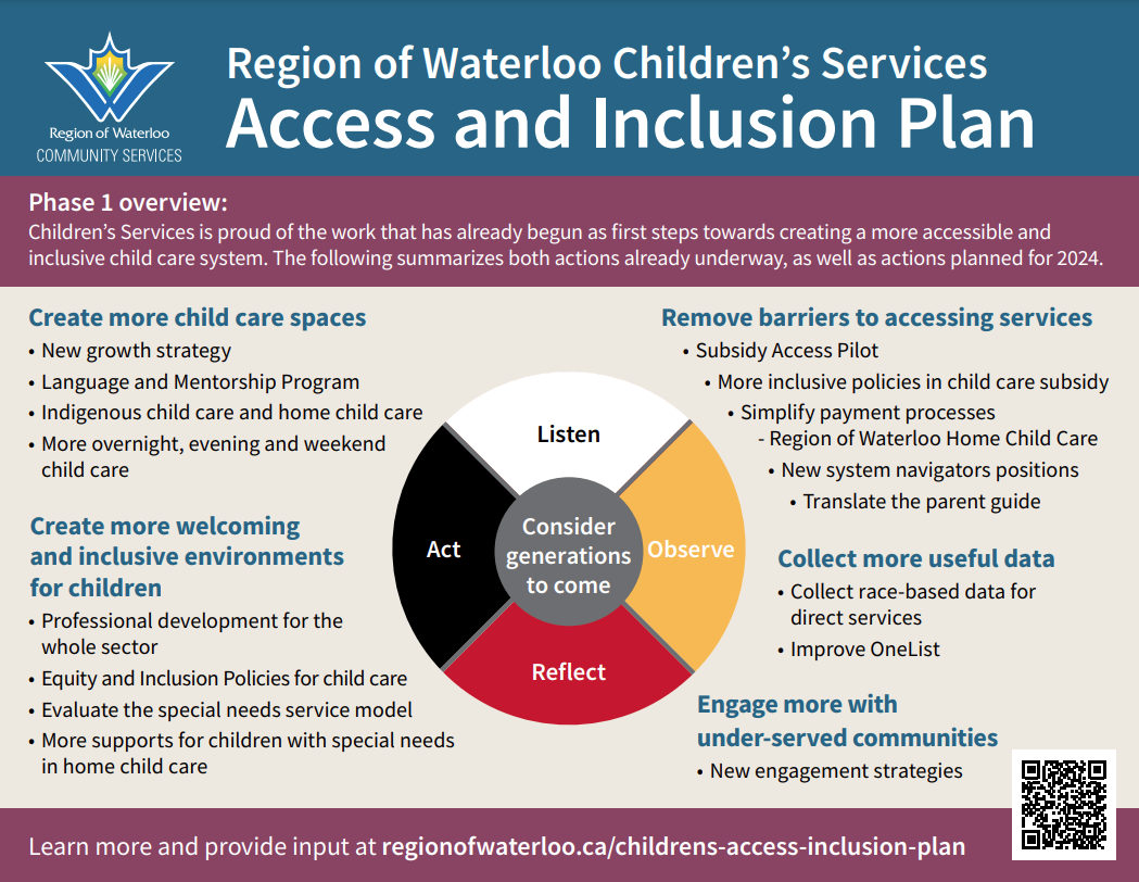 Children's Access and Inclusion Plan Summary Page