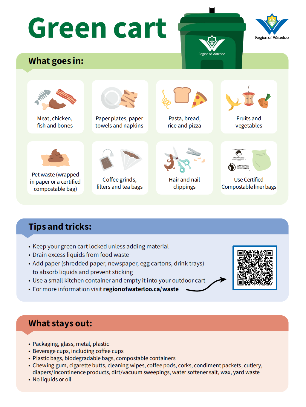Green-cart-sorting