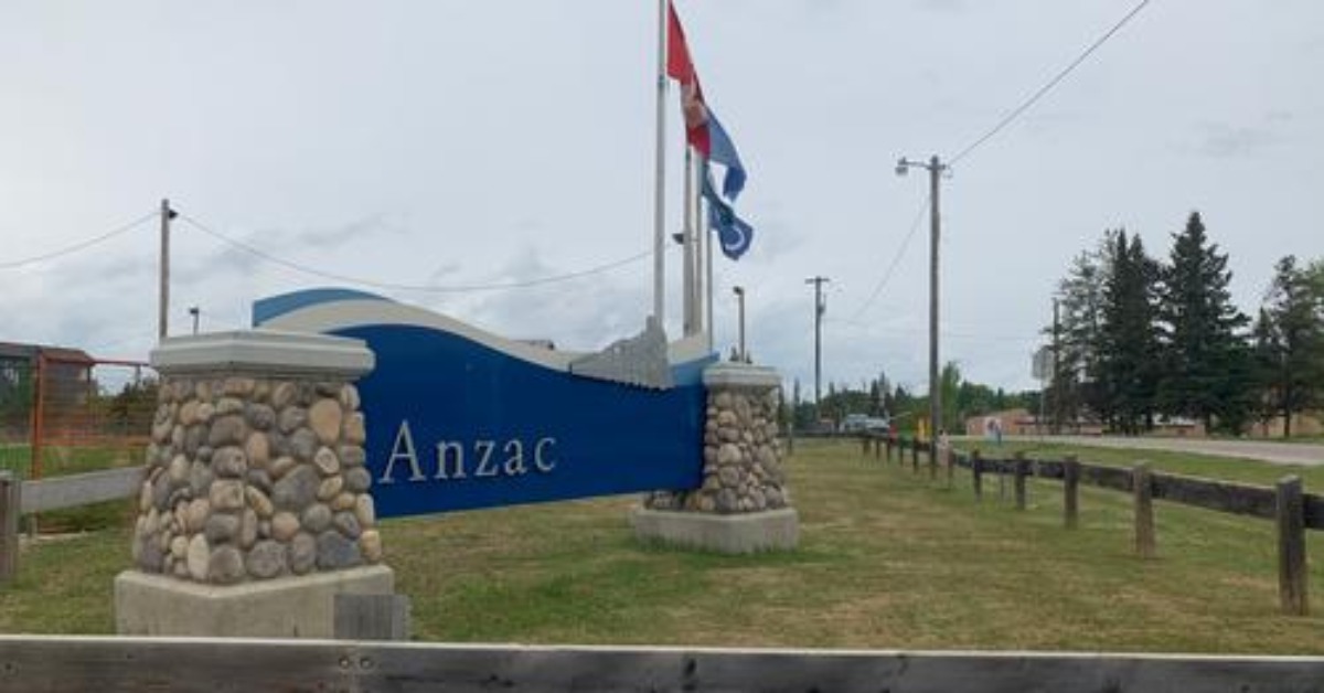 Anzac
