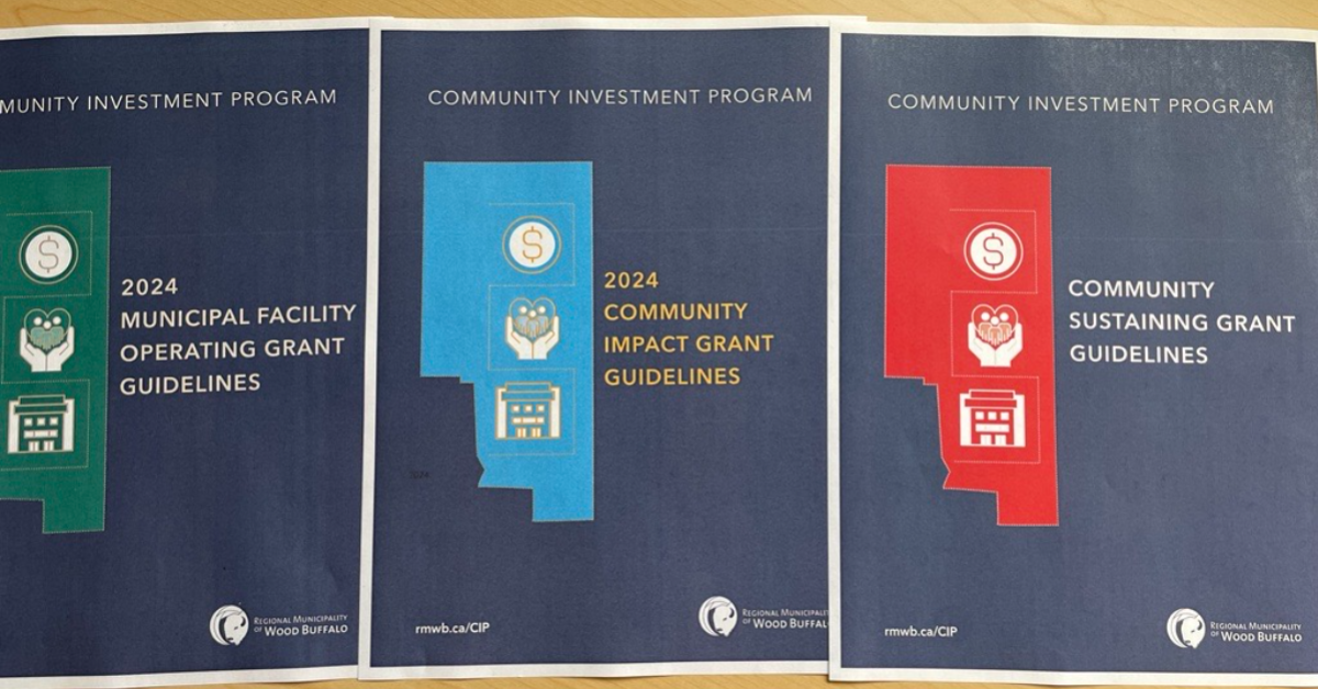 Community Investment Program