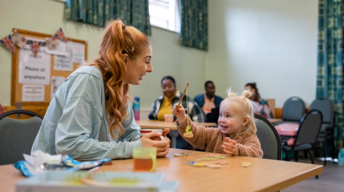 Community Investment Program