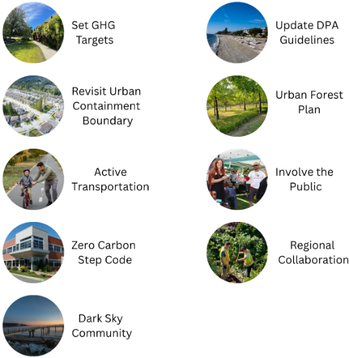 images with focus areas