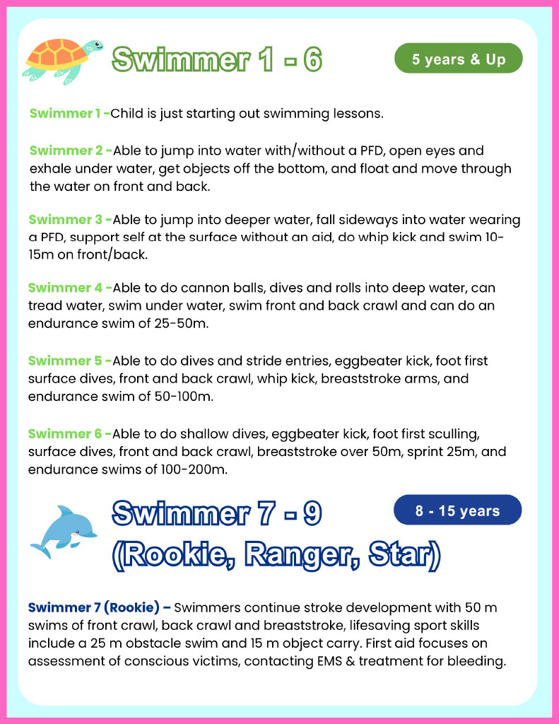 Swim for life