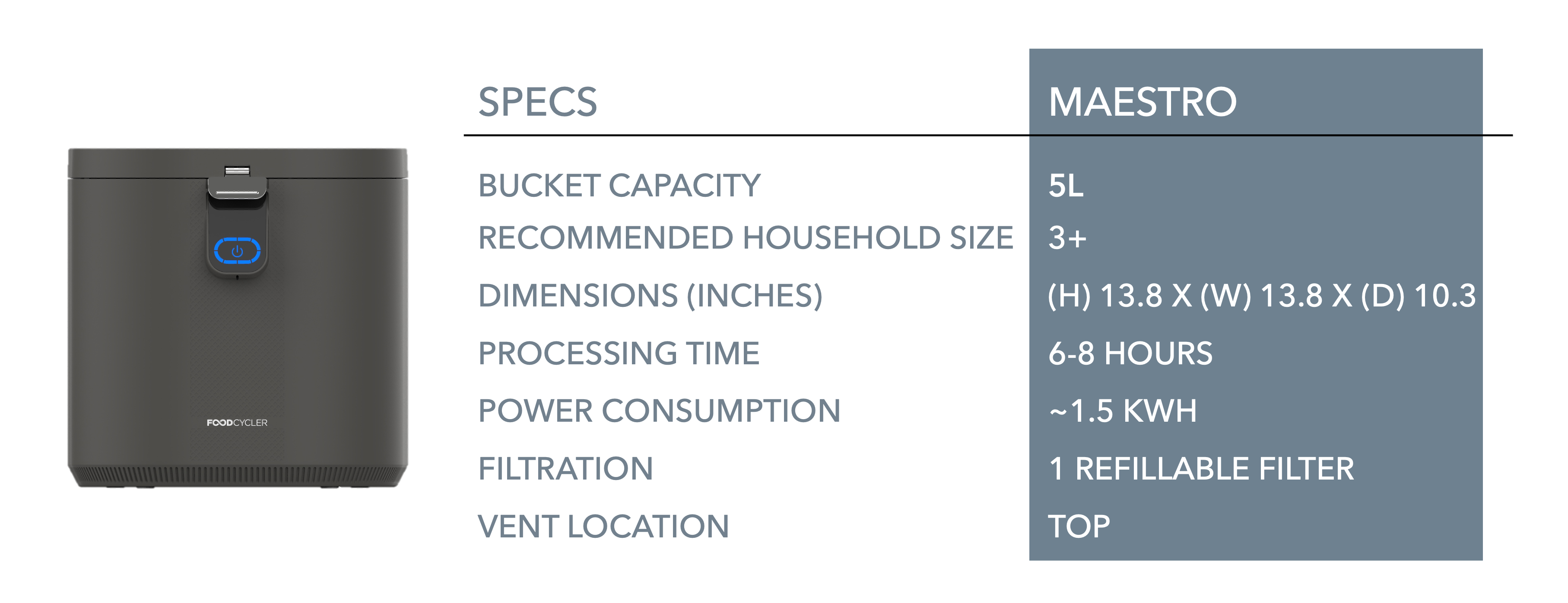 MAESTRO Specification