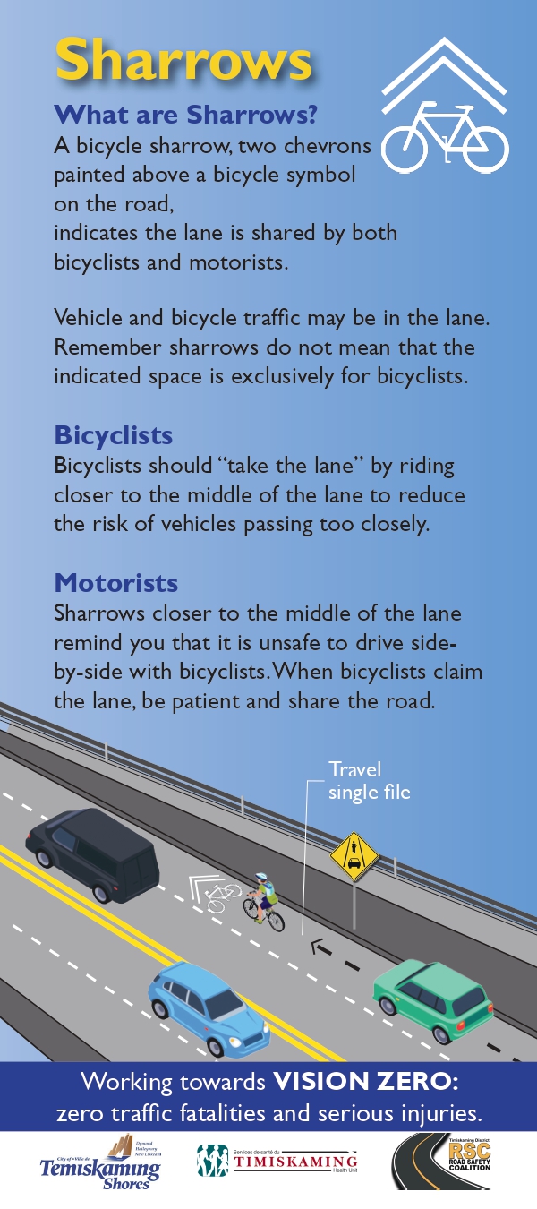 Sharrows