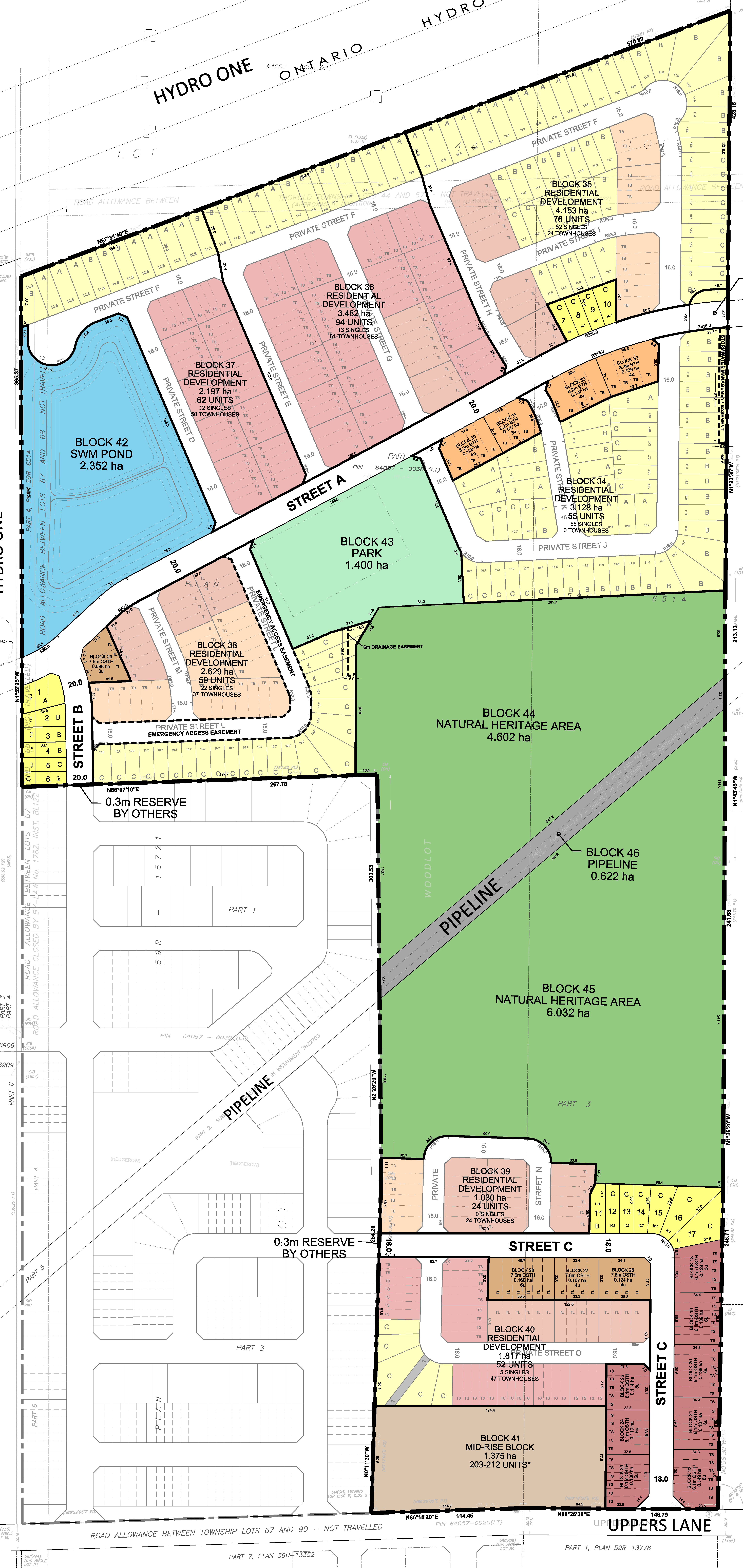 Submission 2 demonstration plan