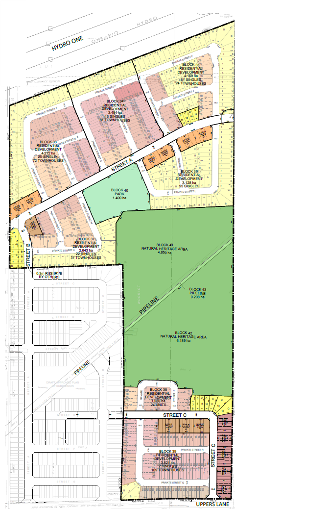 Submission 1 demonstration plan