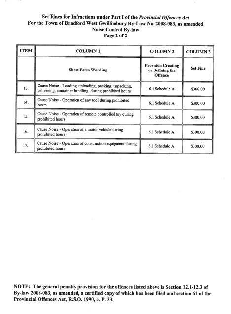 Short form wording and set fines for the Noise Control By-law 2008-083, as amended. Table detailed 4 columns, one for item number, one for short form working, one for provision creating or offences and one for the associated set fine.
