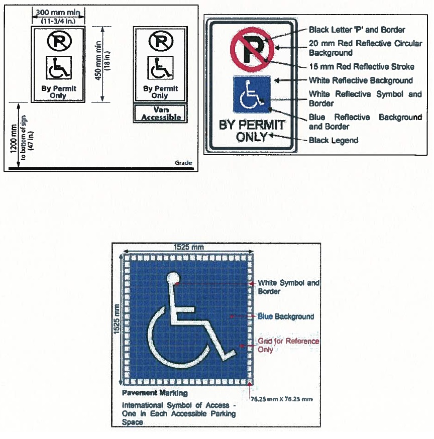Accessible parking space signage and pavement marking requirements. White rectangular sign detailed with a universal accessible parking symbol layered on a blue square background with black capital letters. Pavement marking is a blue square with the international accessible parking space symbol with a white border.